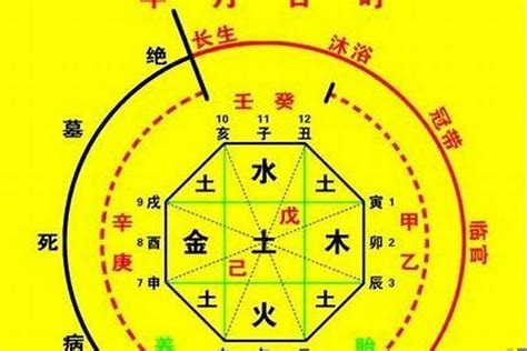 喜用神 金水|生辰八字算命、五行喜用神查询（免费测算）